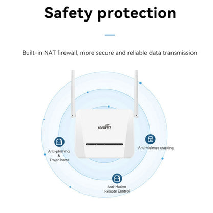 VR312 4G LTE Router 4G CPE FDD/TDD Card Mobile Router MOD Malay Version EU Plug, VR312 EU Plug White