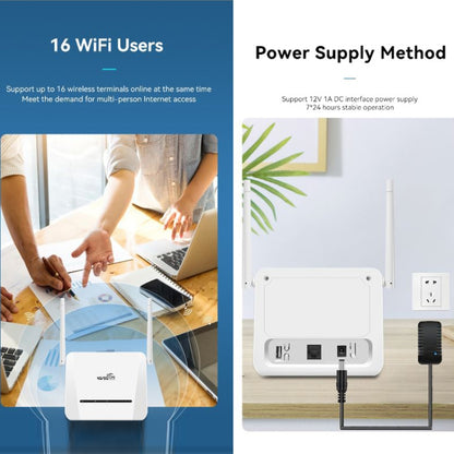 VR312 4G LTE Router 4G CPE FDD/TDD Card Mobile Router MOD Malay Version EU Plug, VR312 EU Plug White