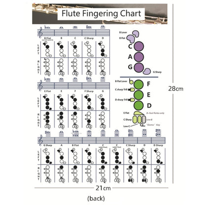 Coated Paper Flute Chord Fingering Practice Chart Staff Chord Fingering