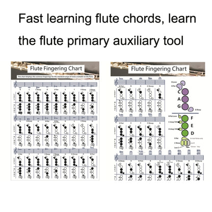 Coated Paper Flute Chord Fingering Practice Chart Staff Chord Fingering