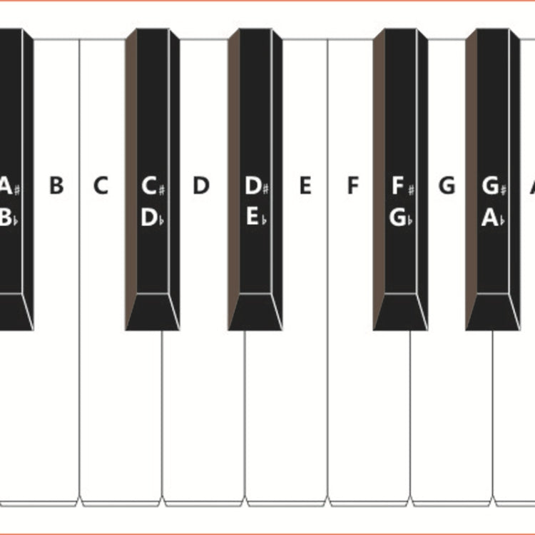 88 Keys Keyboard Piano Practice Paper Comparison Table Fingering Practice Comparison Chart, White