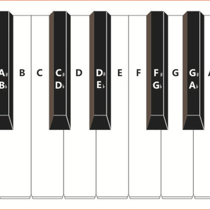88 Keys Keyboard Piano Practice Paper Comparison Table Fingering Practice Comparison Chart, White