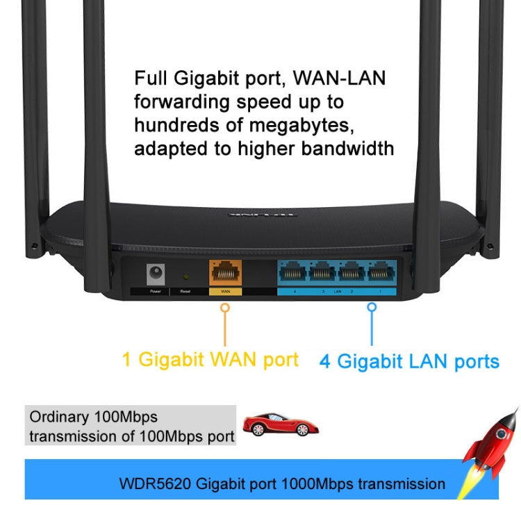 TP-LINK  TL-WDR5620  AC1200 5G/2.4G Dual-Band Gigabit Wireless Router,CN Plug, With 1m Network Cable