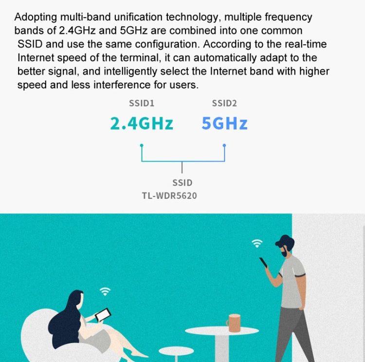 TP-LINK  TL-WDR5620  AC1200 5G/2.4G Dual-Band Gigabit Wireless Router,CN Plug, With 1m Network Cable