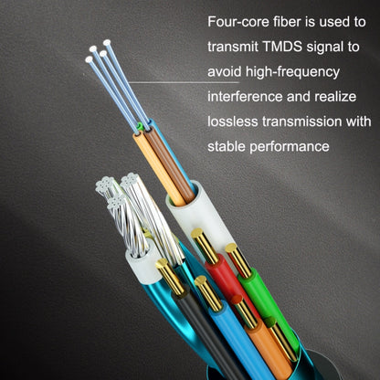 HDMI 2.0 Male To HDMI 2.0 Male 4K HD Active Optical Cable, Cable Length:, 1.8m(Grey), 3m(Grey), 5m(Grey), 8m(Grey), 10m(Grey), 15m(Grey), 20m(Grey), 25m(Grey), 30m(Grey), 35m(Grey), 40m(Grey), 45m(Grey), 50m(Grey), 60m(Grey), 70m(Grey), 80m(Grey)...
