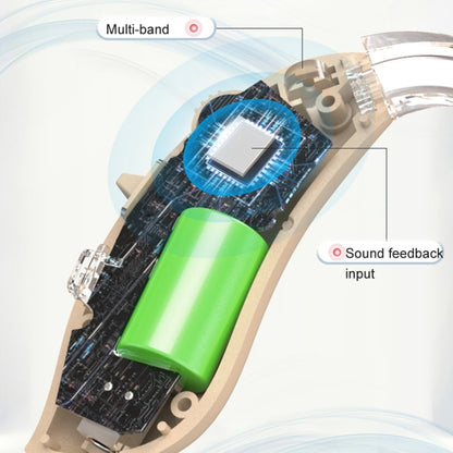 GM-301 Hearing Aid Rechargeable Sound Amplifier,Spec:, Bluetooth Model Skin Color, Bluetooth Model Blue, Without Bluetooth Blue, Without Bluetooth Skin Color, Without Bluetooth Black, With Charging Pod Blue+White, With Charging Pod Blue+Black