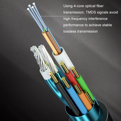 HDMI 2.1 8K 60HZ HD Active Optical Cable Computer Screen Conversion Line, Cable Length:, 60HZ 80m, 60HZ 10m, 60HZ 90m, 60HZ 15m, 60HZ 100m, 60HZ 20m, 60HZ 25m, 60HZ 30m, 60HZ 35m, 60HZ 40m, 60HZ 1.8m, 60HZ 50m, 60HZ 3m, 60HZ 60m, 60HZ 5m, 60HZ 70m     ...