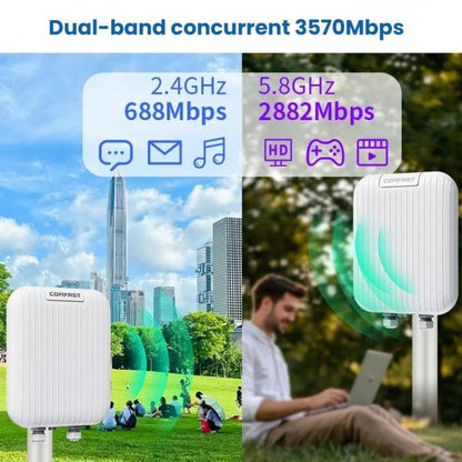 COMFAST CF-WA971 WiFi 7 Outdoor Access Point 3600Mbps With Directional Coverage, 2.5G WAN & Gigabit LAN Ports, EU Plug, US Plug, UK Plug