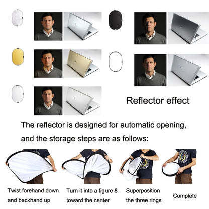 Selens  5 In 1 (Gold / Silver  / White / Black / Soft Light) Folding Reflector Board, Size: 100cm Triangle, 60cm Round, 80cm Round, 110cm Round, 60x90cm, 80x120cm, 120x180cm, 150x200cm, 80cm Triangle, 110cm Triangle