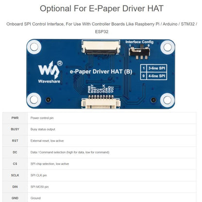 Waveshare 5inch E-Paper Display 960×552 Resolution, SPI Interface Compatible With Raspberry Pi GPIO, Display Only