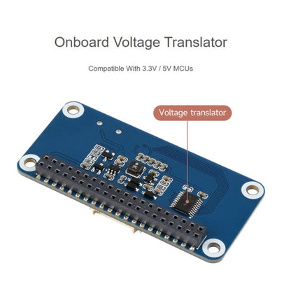 Waveshare 5inch E-Paper Display 960×552 Resolution, SPI Interface Compatible With Raspberry Pi GPIO, Display Only