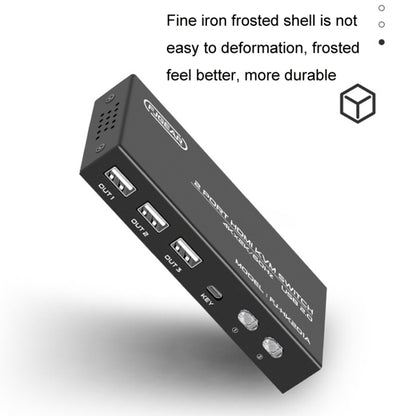 FJGEAR FJ-HK201A 60Hz HD Audio And Video HDMI To KVM Switcher, FJ-HK201A