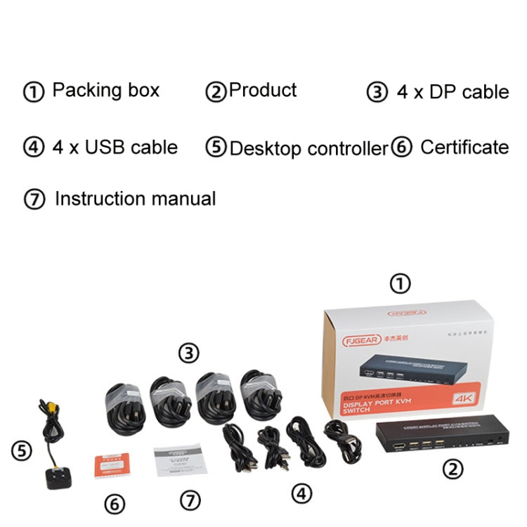 FJGEAR FJ-DK401 60HZ 4 Ports DP+USB To KVM Switcher With Desktop Controller, FJ-DK401