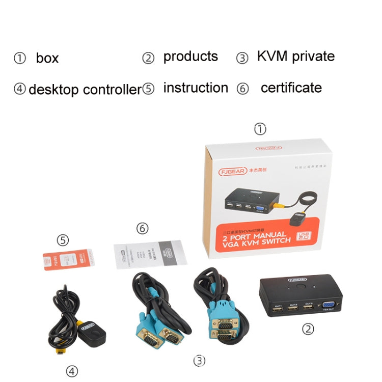 FJGEAR FJ-210UK 2 Ports HD VGA To KVM Switcher With Desktop Controller, FJ-210UK