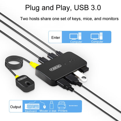 FJGEAR2 FJ-U302 3 In 2 Out USB Shared Shared Switch Expander With Desktop Controller Cable, FJ-U302
