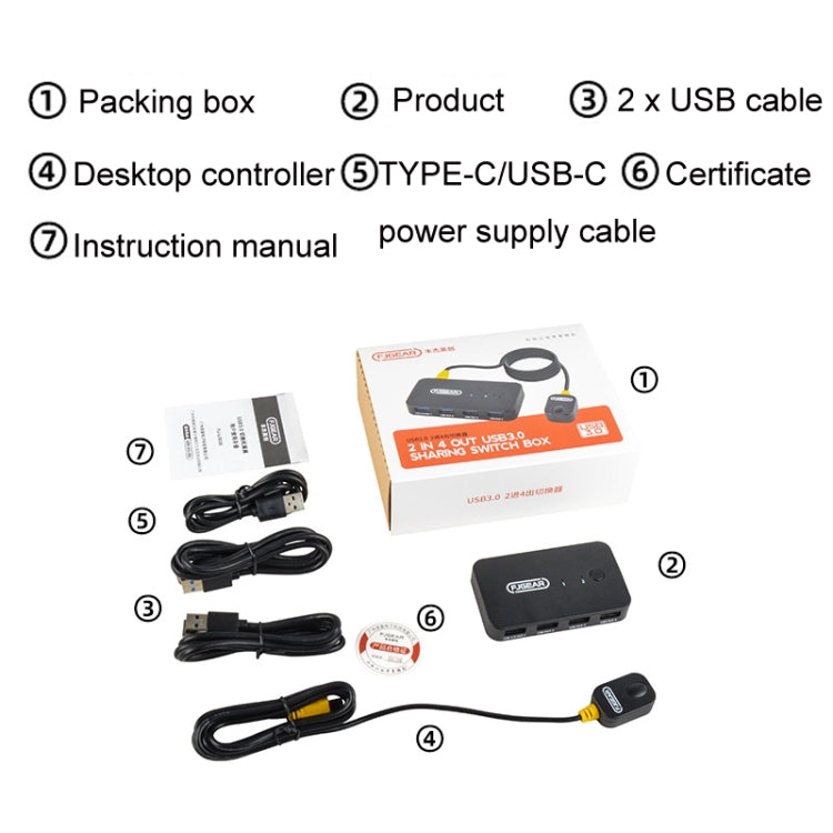 FJGEAR2 FJ-U302 3 In 2 Out USB Shared Shared Switch Expander With Desktop Controller Cable, FJ-U302