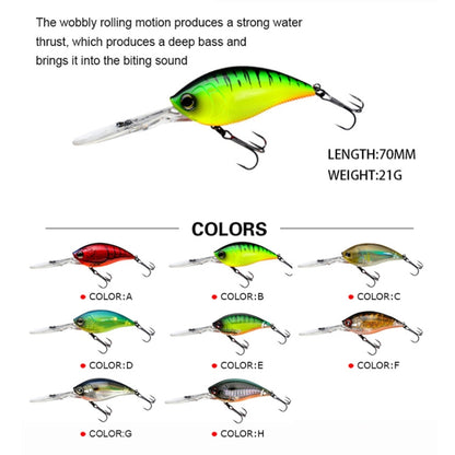 2pcs Inner Laser Deep Dive Sea Fishing Rock Fat Fake Bait Plastic Stiff Bait, 2pcs CB033/E, 2pcs CB033/F, 2pcs CB033/G, 2pcs CB033/H, 2pcs CB034/A, 2pcs Cb034/B, 2pcs CB034/C, 2pcs CB033/A, 2pcs CB034/D, 2pcs CB033/B, 2pcs CB034/E, 2pcs CB033/C        ...