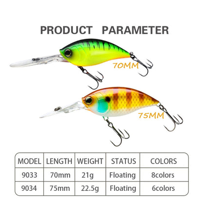 2pcs Inner Laser Deep Dive Sea Fishing Rock Fat Fake Bait Plastic Stiff Bait, 2pcs CB033/E, 2pcs CB033/F, 2pcs CB033/G, 2pcs CB033/H, 2pcs CB034/A, 2pcs Cb034/B, 2pcs CB034/C, 2pcs CB033/A, 2pcs CB034/D, 2pcs CB033/B, 2pcs CB034/E, 2pcs CB033/C        ...