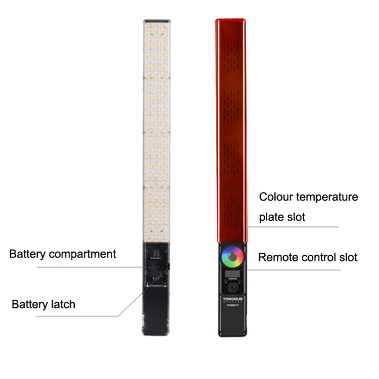 YONGNUO YN360III RGB Colorful Stick Light Hand Holds LED Photography Fili Lights, Spec:, YONGNUO YN360III Standard+Soft Light Box, YONGNUO YN360III Standard, YONGNUO YN360III Standard+Power Cord