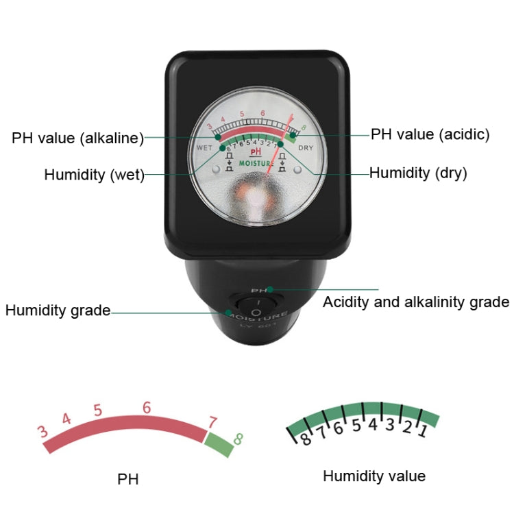 LY601 Soil Detector Greenhouse Planting Soil PH Hygrometer, LY601