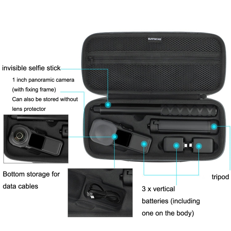 Sunnylife IST-B461 For DJI Insta360 One RS 1-inch Panoramic Camera Storage, For DJI Insta360 One RS Single Machine Bag