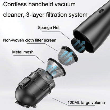 Pinjia P06 12V High Power Portable Wireless Vehicles / Household Vacuum Cleaner, P06 Black, P06 Silver White