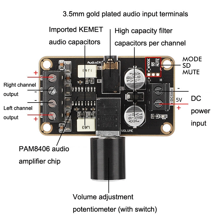PAM8406 Digital Power Amplifier Board DIY Small Speaker 5W+5W Dual Channel Stereo Doco Ding 5V Amplification Module, PAM8406 Chip