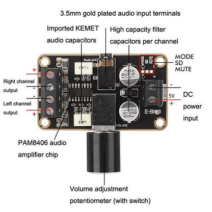 PAM8406 Digital Power Amplifier Board DIY Small Speaker 5W+5W Dual Channel Stereo Doco Ding 5V Amplification Module, PAM8406 Chip
