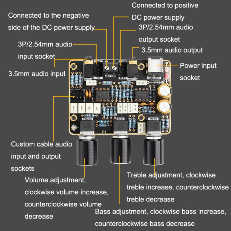 NE5532 Tuner Plate Active Filter Amplifier Board HIFI Front Module Universal Dual Operation Amplifier, NE5532