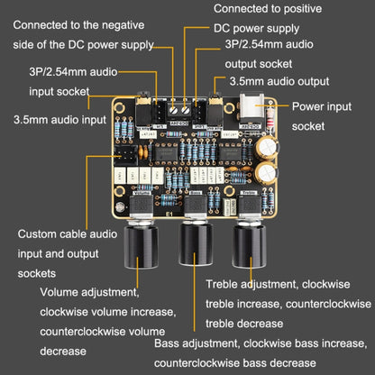 NE5532 Tuner Plate Active Filter Amplifier Board HIFI Front Module Universal Dual Operation Amplifier, NE5532