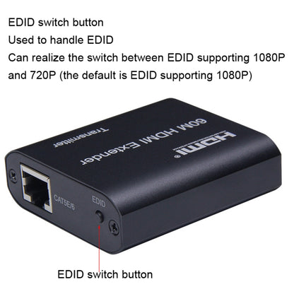 BW-HE60U HDMI Extender 60m RJ45 To HDMI Network Cable Transmission, BW-HE60U