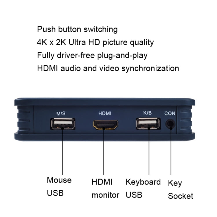 BW-21UHB 2 Port 2 In 1 Out HDMI KVM Switch, BW-21UHB