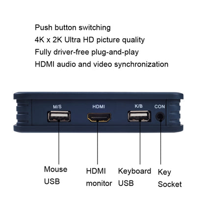 BW-21UHB 2 Port 2 In 1 Out HDMI KVM Switch, BW-21UHB