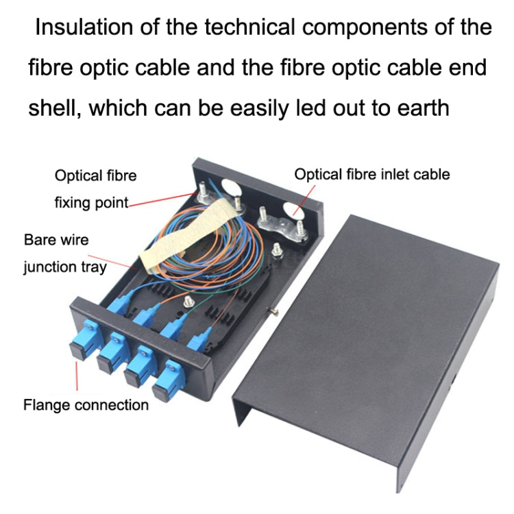4 Ports Desktop Optical Fiber Terminal Box Founded Wall With SC Tailed Fiber Flange, 4 Optical Fiber Terminal Box