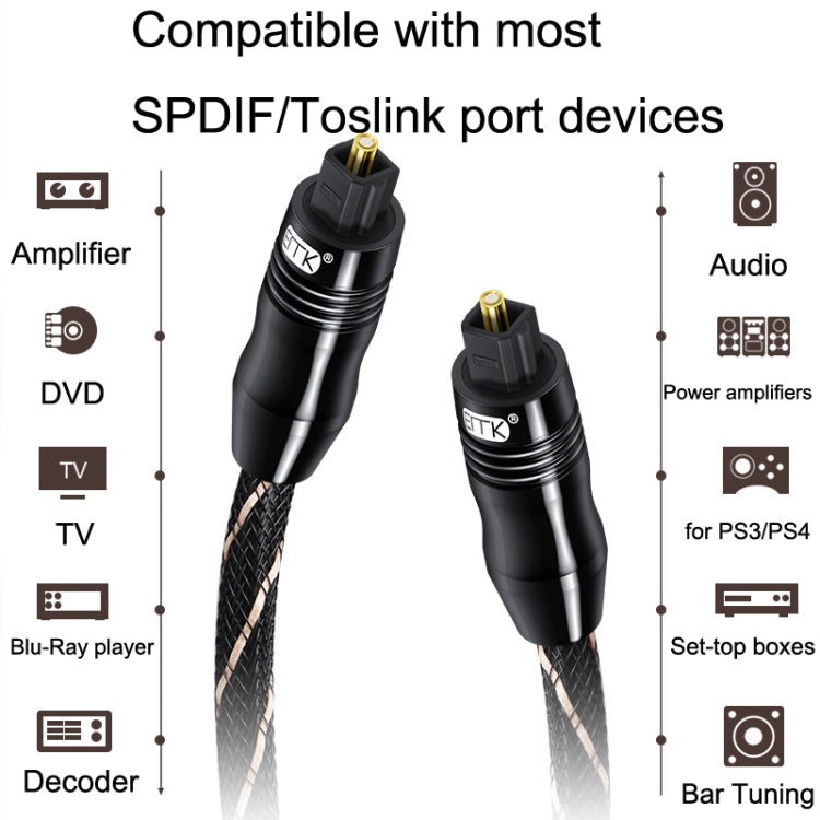 EMK Digital Optical Fiber Audio Cable Amplifier Audio Line, Length, 2m, 3m, 5m