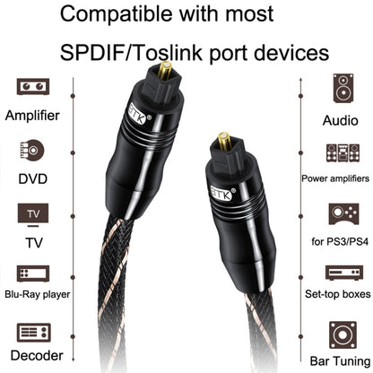 EMK Digital Optical Fiber Audio Cable Amplifier Audio Line, Length, 2m, 3m, 5m