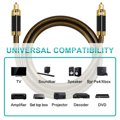 EMK GM/A8.0 Digital Optical Fiber Audio Cable Amplifier Audio Gold Plated Fever Line, Length:, 1m, 1.5m, 1.8m, 2m, 3m, 5m, 8m, 10m, 15m, 20m