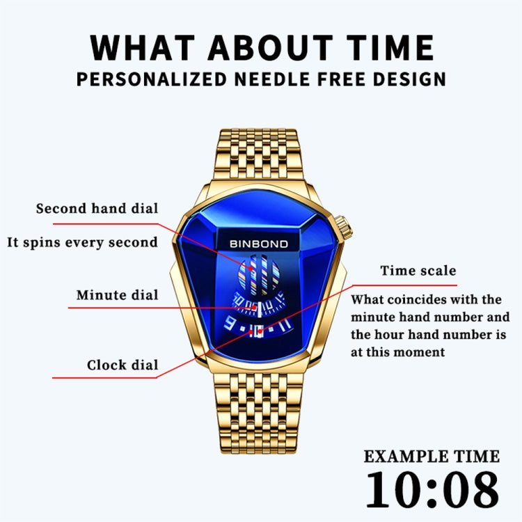 BINBOND Locomotive Concept Steel Belt Watch Men Live Black Technology Watch, Steel Belt White Steel Blue Face, Steel Belt White Steel White Face, Steel Belt Blue Steel Blue Face, Steel Belt Full Gold-Blue Face, Steel Belt Full Gold Gold Face...