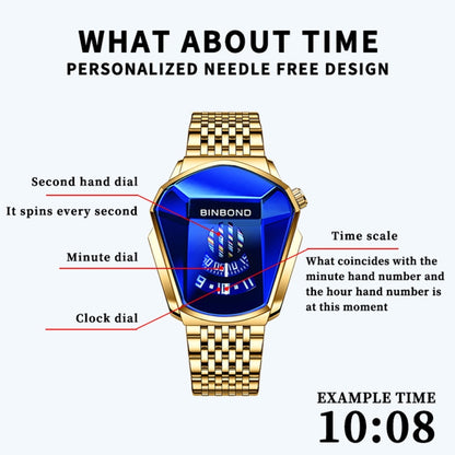 BINBOND Locomotive Concept Steel Belt Watch Men Live Black Technology Watch, Steel Belt White Steel Blue Face, Steel Belt White Steel White Face, Steel Belt Blue Steel Blue Face, Steel Belt Full Gold-Blue Face, Steel Belt Full Gold Gold Face...
