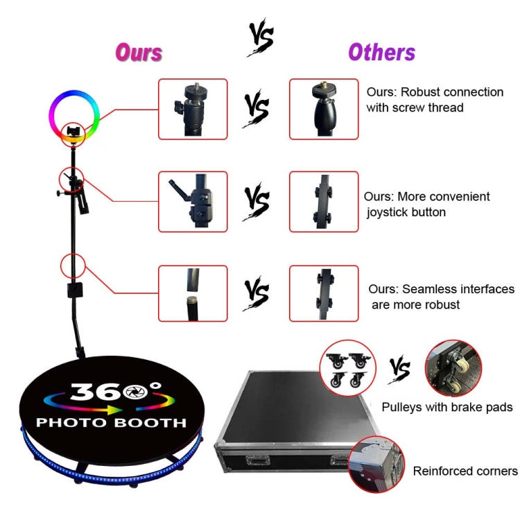 RGB Fill Light Photo Booth Turning Led Camera Photo Spin Stand With Flight Case, 68cm, 100cm