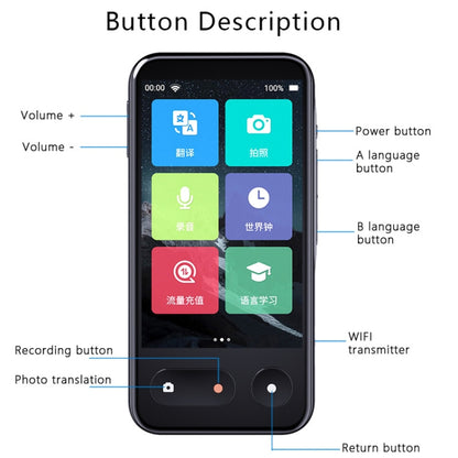 T7 4G Smart Voice / Photo / Recording Translation WIFI Translation Machine Supports 138 Languages, T7 Black
