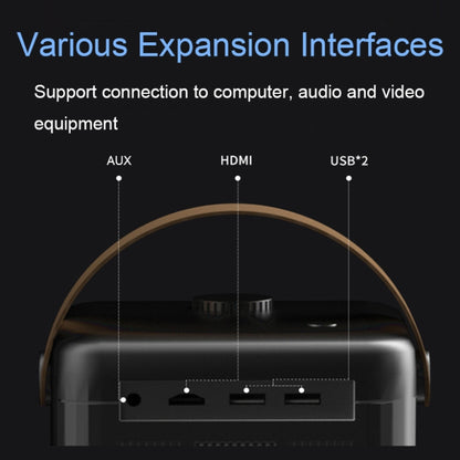 K3 1080P Home HD Portable Dual-Band 5G WiFi Smart Projector, CN Plug