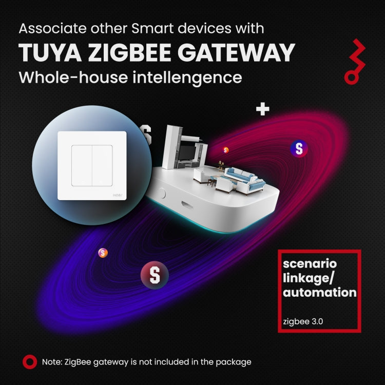 Tuya ZigBee Smart Single-fire Zero-fire Sharing Timing Voice Wall Switch EU Plug, Style:, 1 Way (White), 2 Ways (White), 3  Ways (White), 1 Way (Gray), 2 Ways (Gray), 3 Ways (Gray), 1 Way (White Scene Casual Post), 2 Ways (White Scene Casual Post)