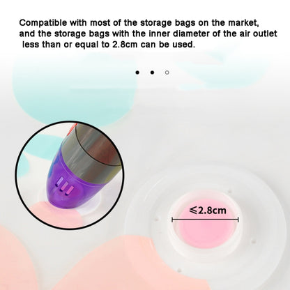 For Dyson Vacuum Cleaner V7 / V8 / V10 / V11 / V15 Bag Vacuum Suction Nozzle Brush Head, For Dyson V7 / V8 / V10 / V11 / V15