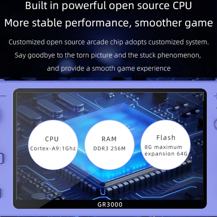 RG3000 Handheld Game Console Support Double Handle Mini Game Console, RG3000 Green, RG3000 Yellow, RG3000 Pink, RG3000 Gray, RG3000 Purple