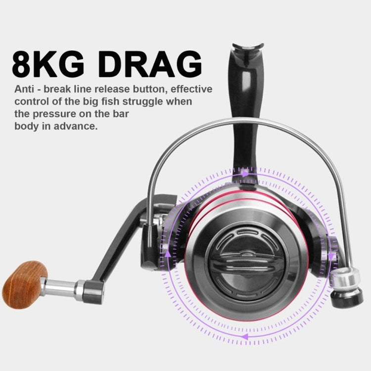 Fishing Reel Metal Spool Spinning Reel Durable Enhance Wheels For Saltwater or Freshwater, HB500