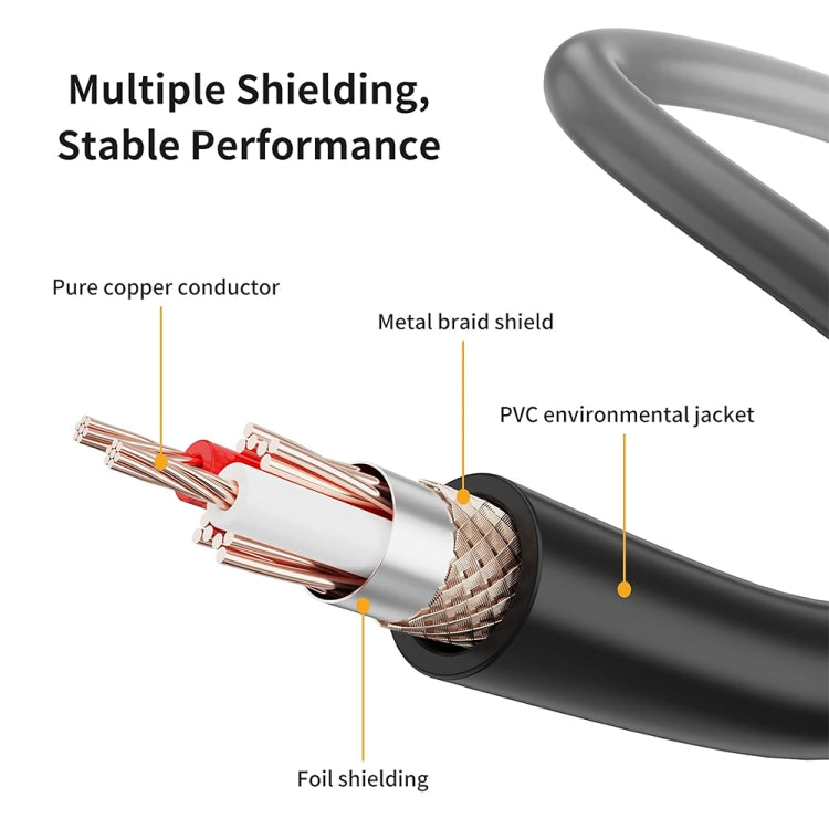 3.5mm To Caron Female Sound Card Microphone Audio Cable, Length:, 0.5m, 1m, 1.5m, 2m, 3m, 5m, 10m, 15m