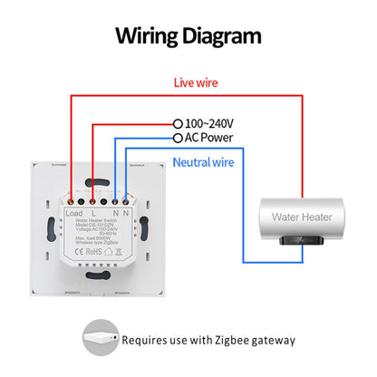 Tuya ZigBee 40A Smart High Power Water Heater Light Air Conditioner Switch Time Voice Remote Control, ZigBee 40A White