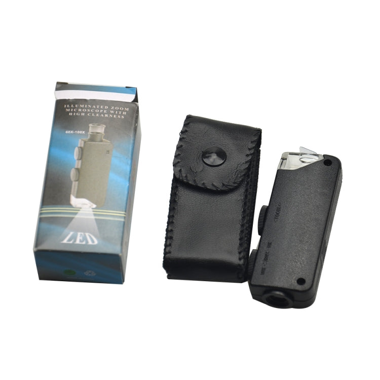MG10081-1 60-100X Adjustable Focus Magnifier LED Light Pocket Microscope, Without Clip