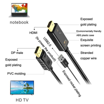 4K 60Hz HDMI To DP Adapter With Power Supply HD Converter, H146 25cm, H147 180cm